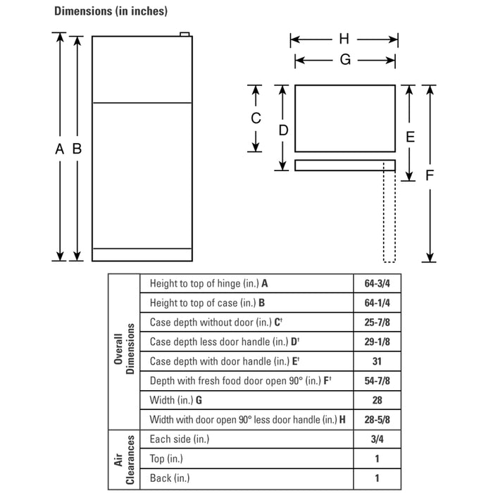 GE® 16.6 Cu. Ft. CleanSteel™ Top-Freezer Refrigerator