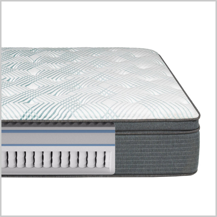 Beautyrest® PressureSmart™ Queen / Lux / Plush Pillow Top