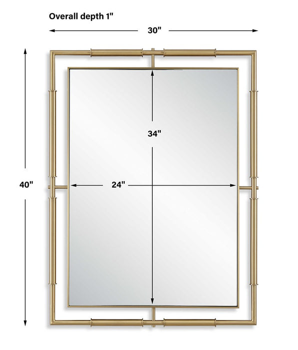 IT'S ALL CONNECTED MIRROR