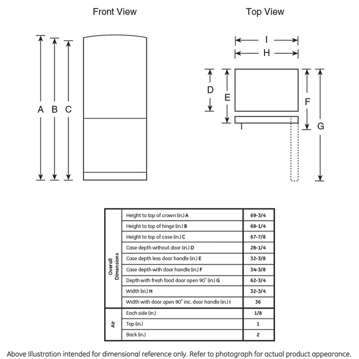 GE® ENERGY STAR® 23.2 Cu. Ft. Bottom-Freezer Drawer Refrigerator