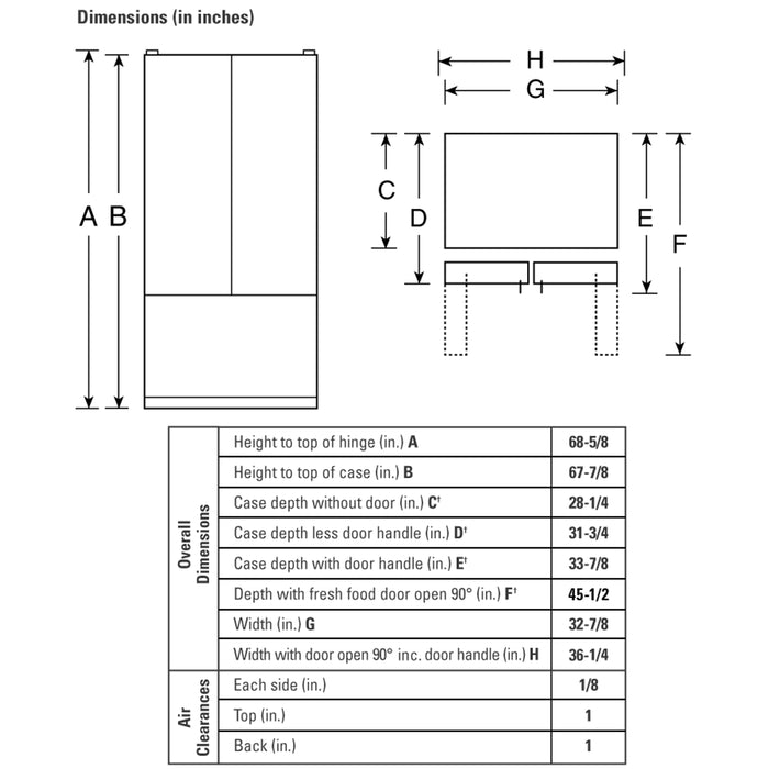 GE Profile™ ENERGY STAR® 22.2 Cu. Ft. Bottom-Freezer Refrigerator with Internal Dispenser