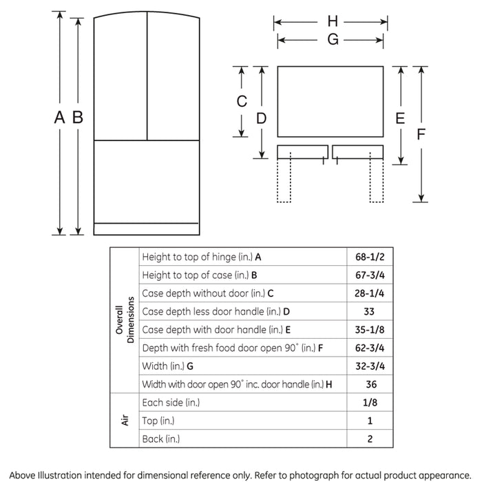 GE® ENERGY STAR® 22.7 Cu. Ft. Bottom-Freezer Drawer Refrigerator