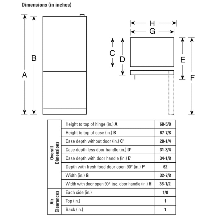 GE® ENERGY STAR® 22.3 Cu. Ft. Bottom-Freezer Door Refrigerator