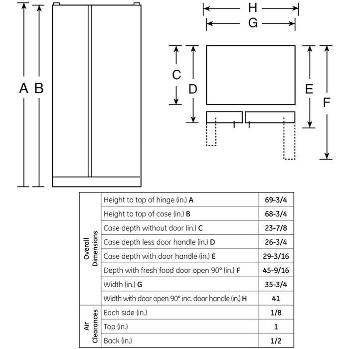 GE Profile™ ENERGY STAR® 23.2 Cu. Ft. Side-by-Side with Integrated Dispenser