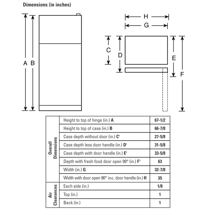 GE® ENERGY STAR® 21.7 Cu. Ft. Stainless Top-Freezer Refrigerator