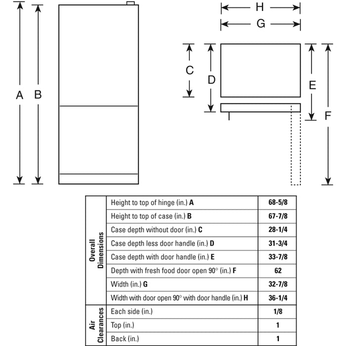 GE Profile™ 22.2 Cu. Ft. French-Door Refrigerator with Internal Water Dispenser