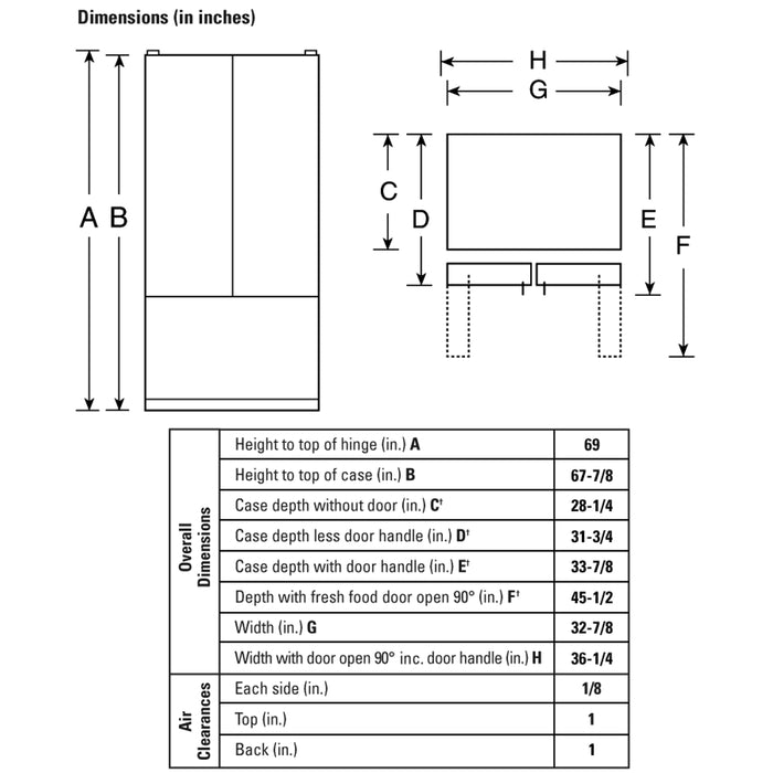 GE Profile™ ENERGY STAR® 22.2 Cu. Ft. Bottom-Freezer Refrigerator