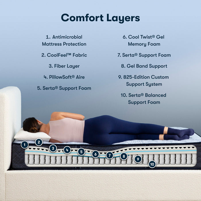 Perfect Sleeper Innerspring Mattress Twin / Enhanced / Firm