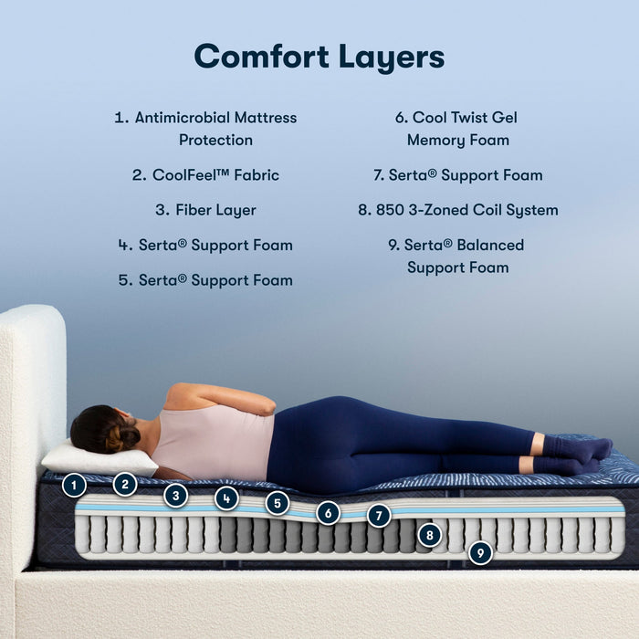 Perfect Sleeper Innerspring Mattress Full / Ultimate / Extra Firm