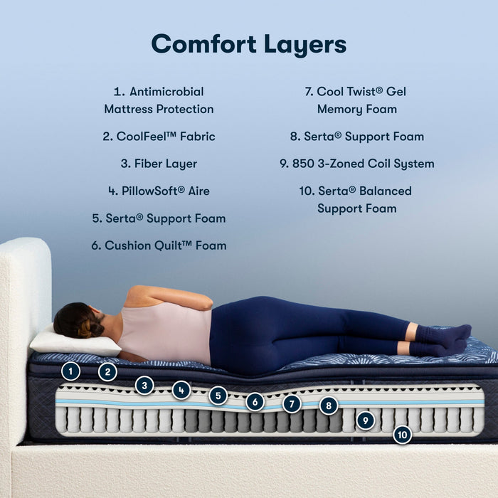 Perfect Sleeper Innerspring Mattress Full / Ultimate / Firm Pillow Top