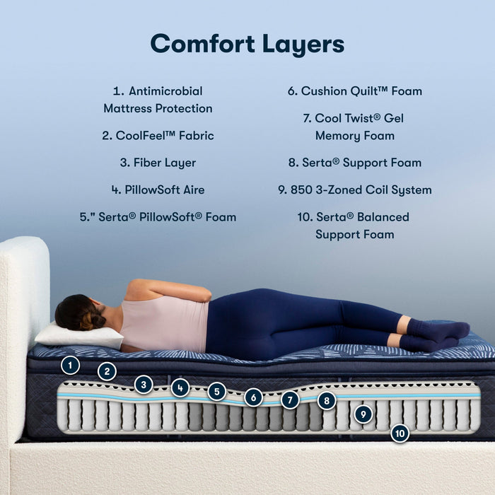 Perfect Sleeper Innerspring Mattress Full / Ultimate / Medium Pillow Top