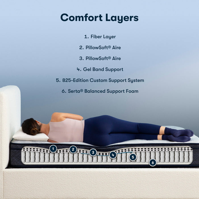 Perfect Sleeper Innerspring Mattress Queen / Standard / Plush Euro Top