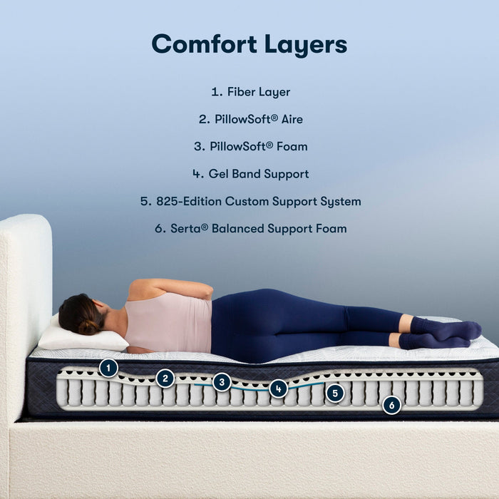 Perfect Sleeper Innerspring Mattress Full / Standard / Plush