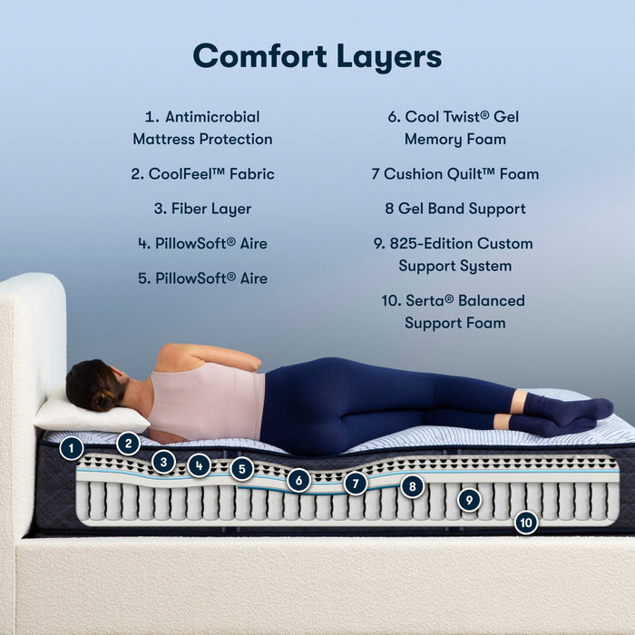 Perfect Sleeper Innerspring Mattress Full / Enhanced / Medium