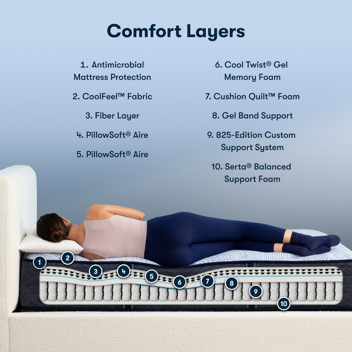 Perfect Sleeper Innerspring Mattress Full / Enhanced / Plush