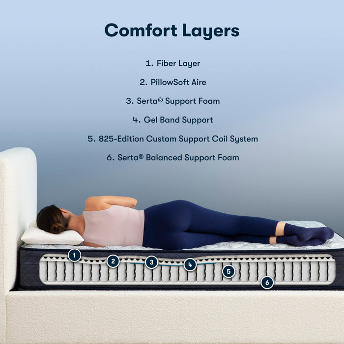 Perfect Sleeper Innerspring Mattress Cal King / Standard / Firm